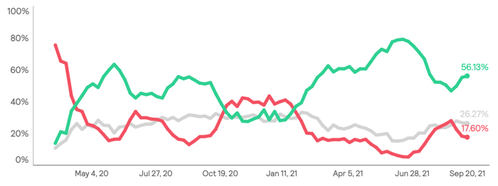 Global - AMER-Sep-15-2021-08-03-41-80-AM