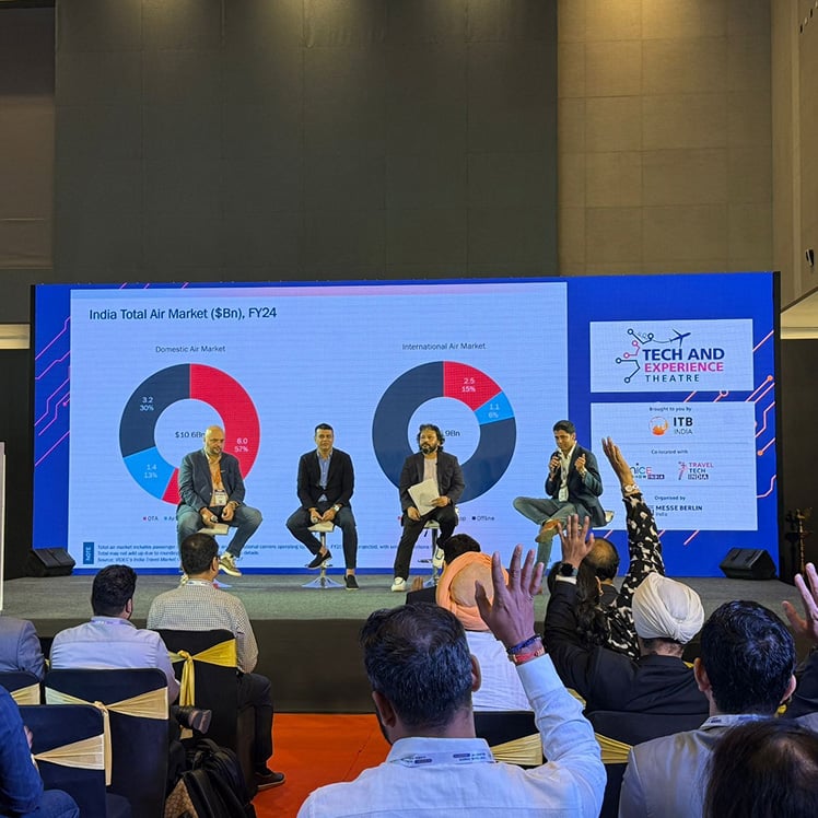 Tech Leaders Panel at ITB India