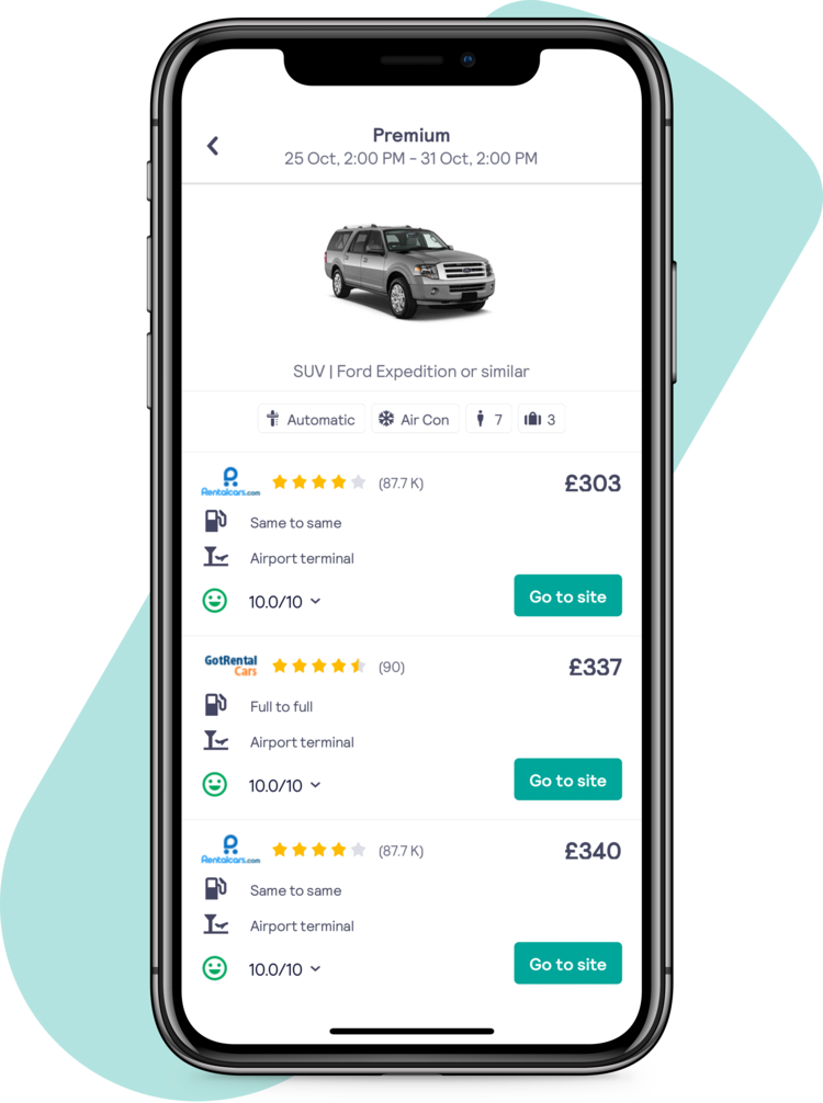 Get on the road to success with Skyscanner Car Hire