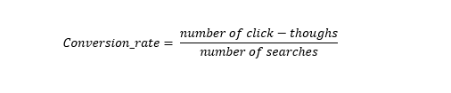 Equation for price elasticity, showing conversion rate as number of clickthroughs divided by number of searches.